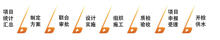 SG·亚洲胜游(中国区)官方网站