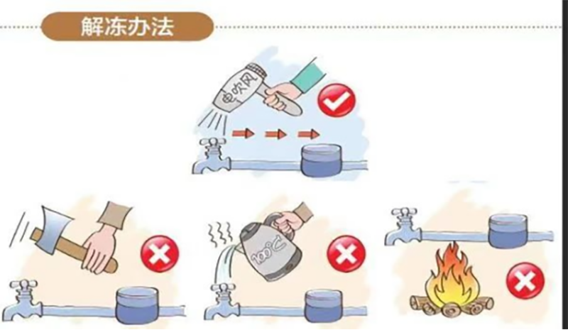 沈阳SG·亚洲胜游多措并举保险城市用水 温馨提醒共度完竣春节(1)1250.png