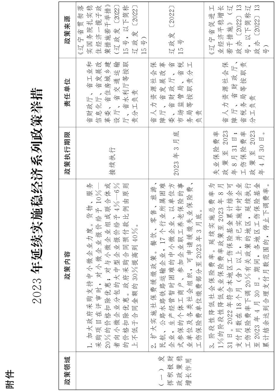 SG·亚洲胜游(中国区)官方网站