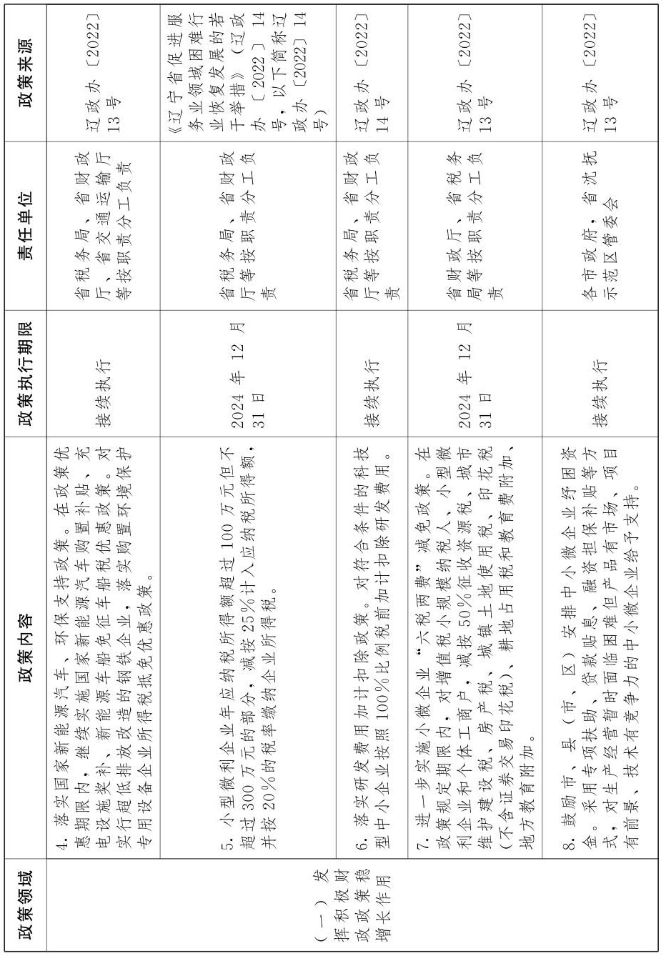 SG·亚洲胜游(中国区)官方网站