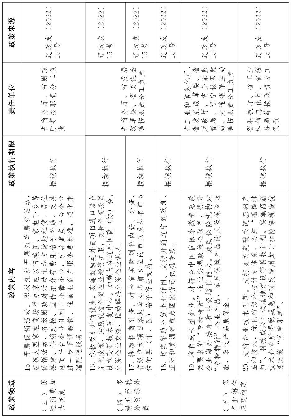 SG·亚洲胜游(中国区)官方网站