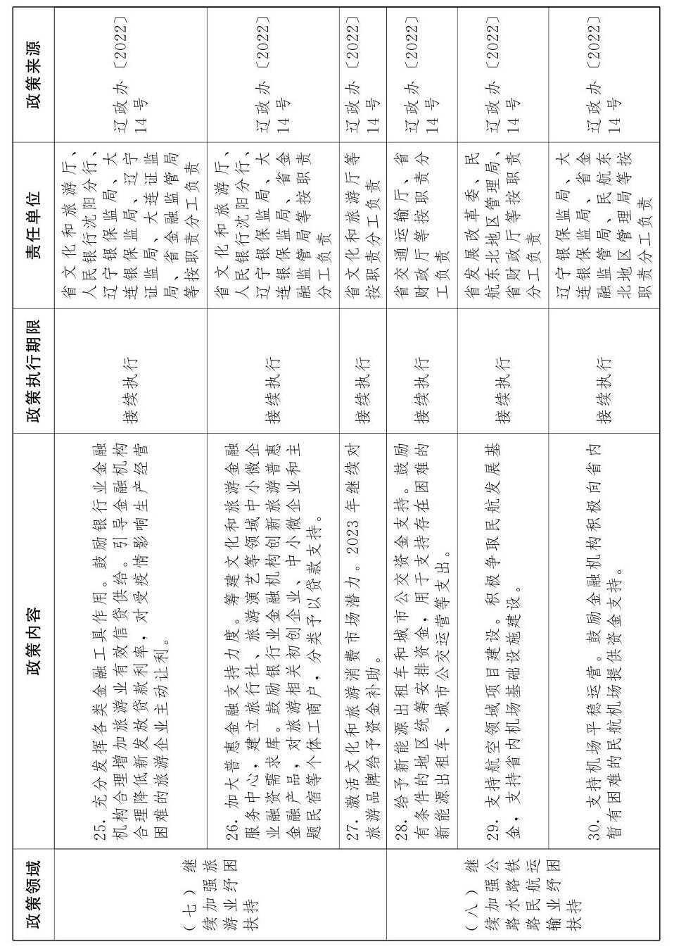 SG·亚洲胜游(中国区)官方网站