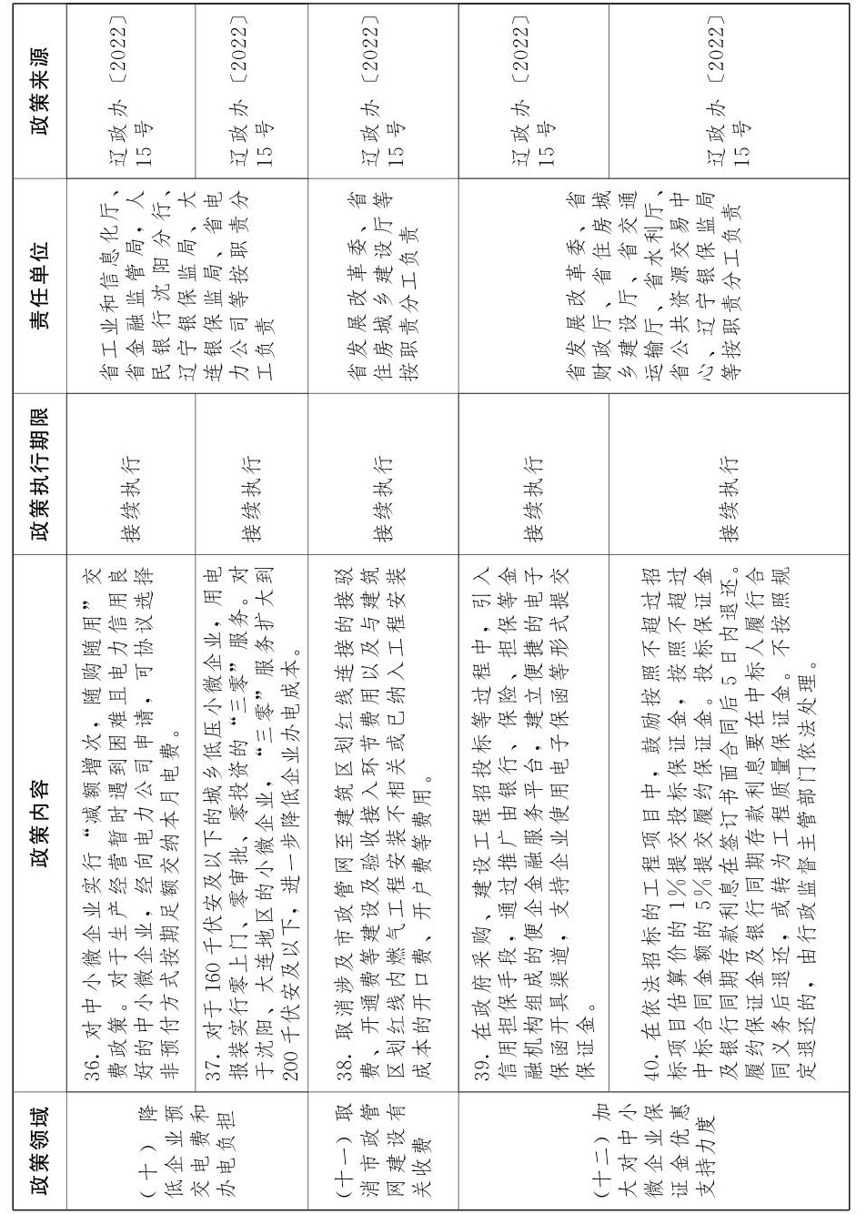 SG·亚洲胜游(中国区)官方网站