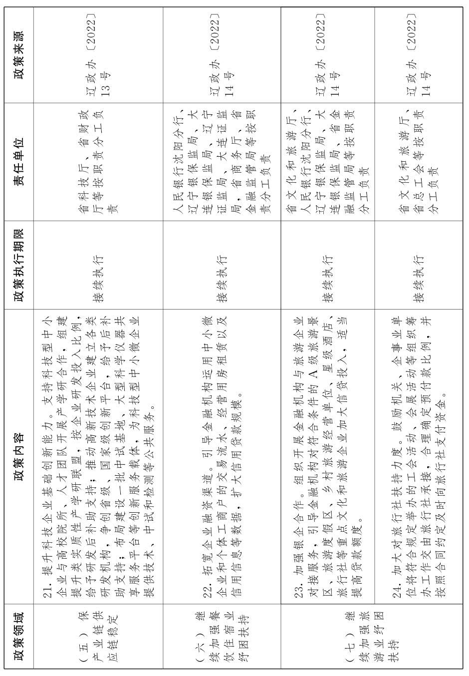 SG·亚洲胜游(中国区)官方网站